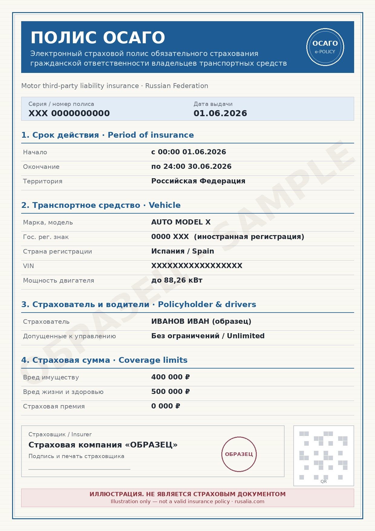 Example mandatory osago insurance for driving into Russia