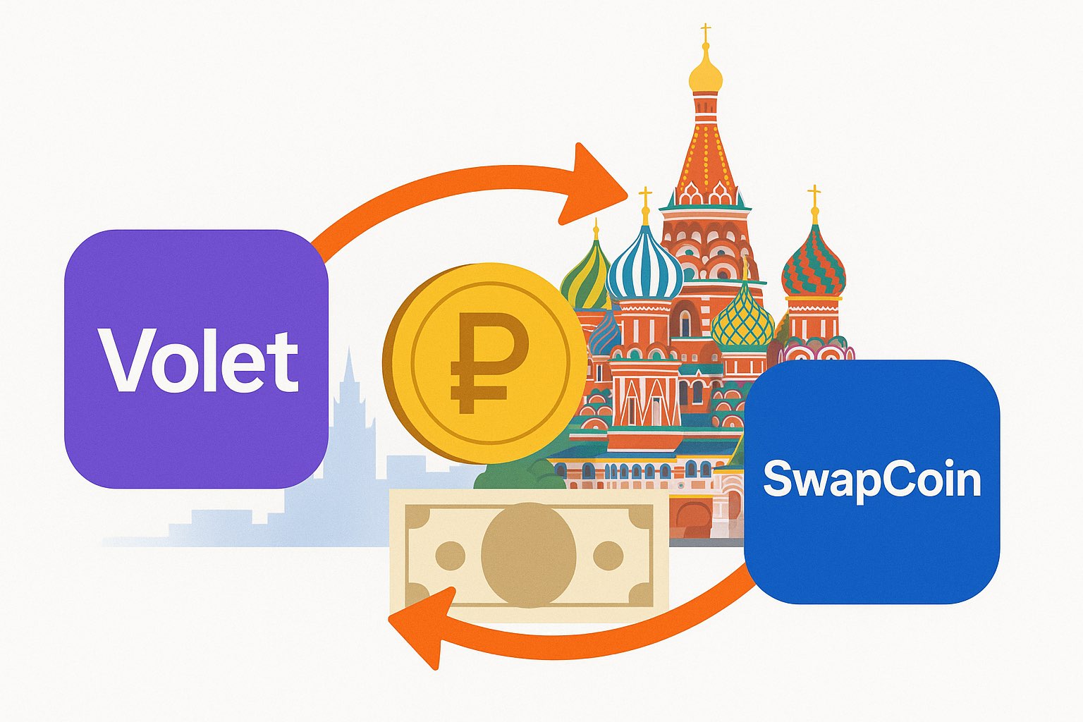 send_money_russia_volet_swapcoin